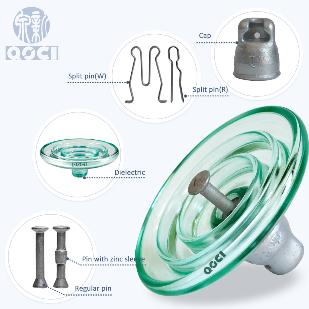 Naming and Significance of AC Disc Suspension Insulators (Porcelain, Glass, or Composite Porcelain/Glass)